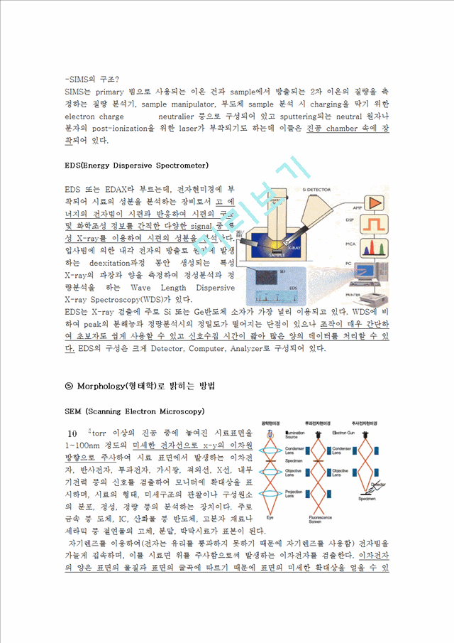 [공학]thin film[박막] 여러가지 특성 정리.hwp